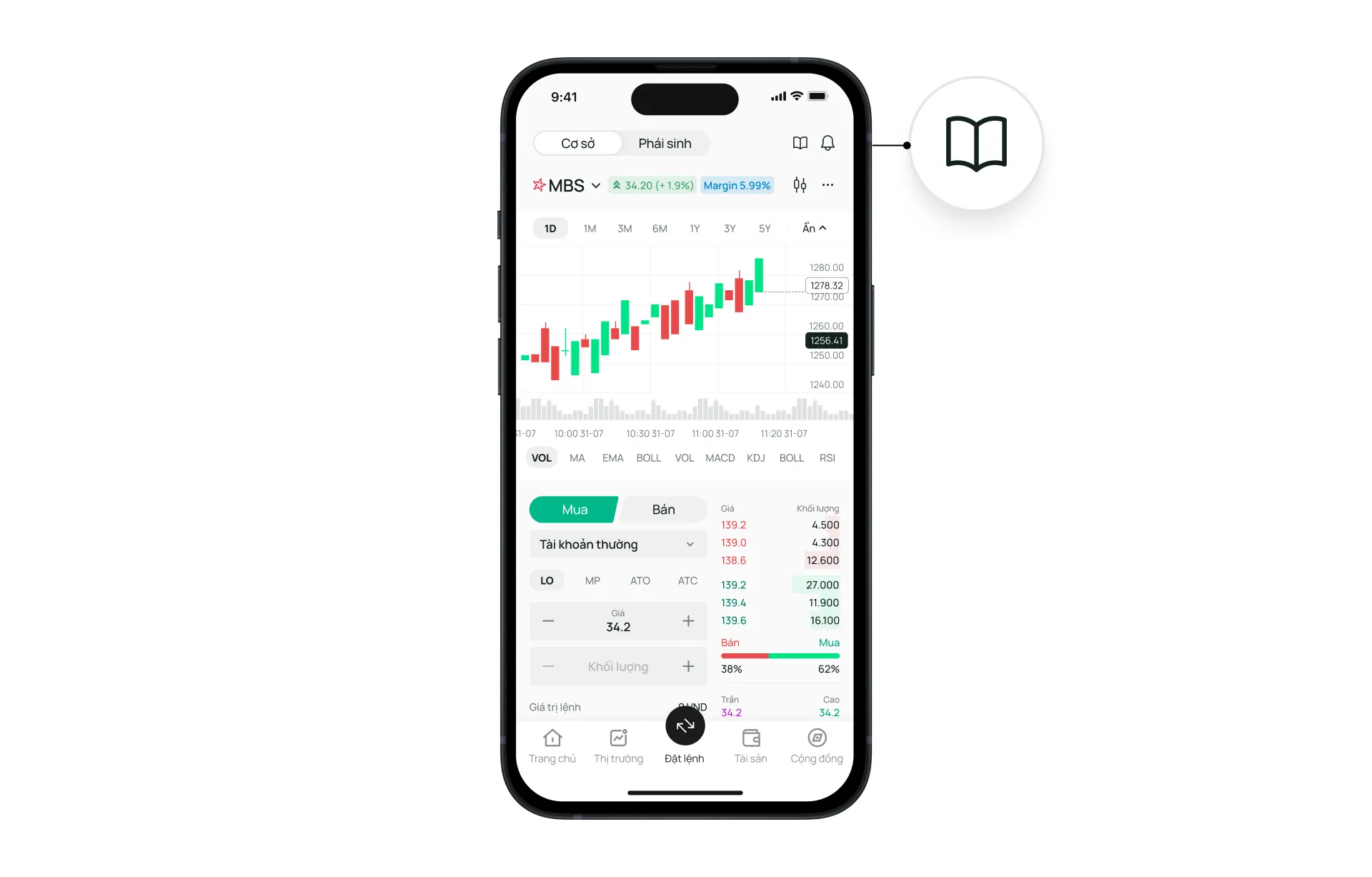 Helping New Investors